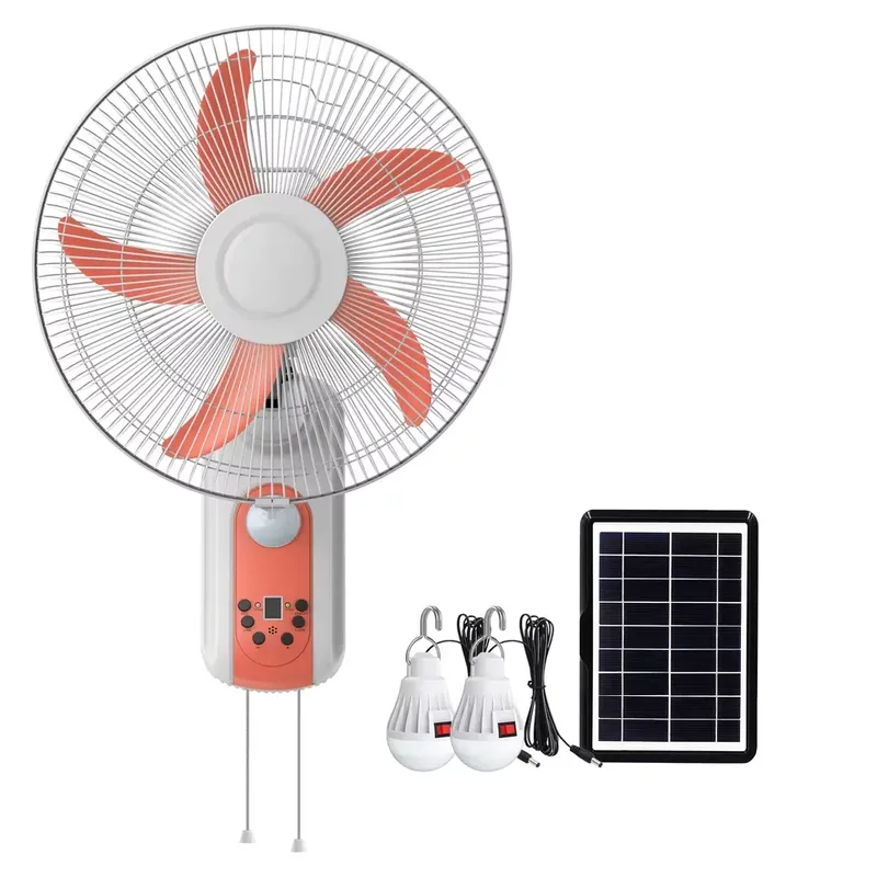 Ventilador Solar Eléctrico Mul - Renewable Energy Fan reseña y precio