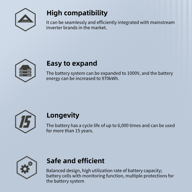 Batería de fosfato de hierro y - Energy Storage Rack reseña y precio
