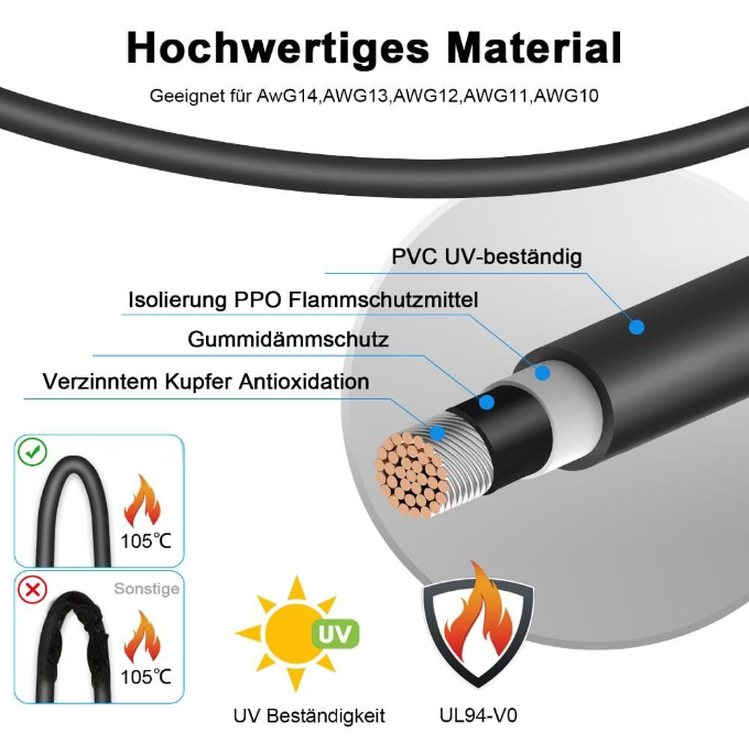 Kit de Alicates de Crimpado Fo - Mc4 Crimping Tool reseña y precio